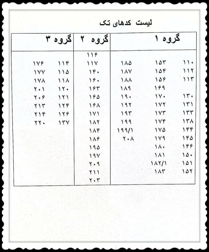 خرید کد های پارچه ترگال تک