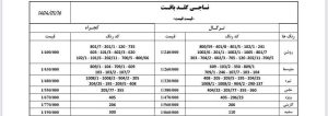 جدول قیمت پارچه کجراه ترگال فرم مدارس